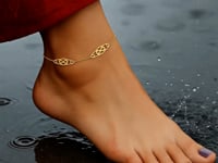 External Video